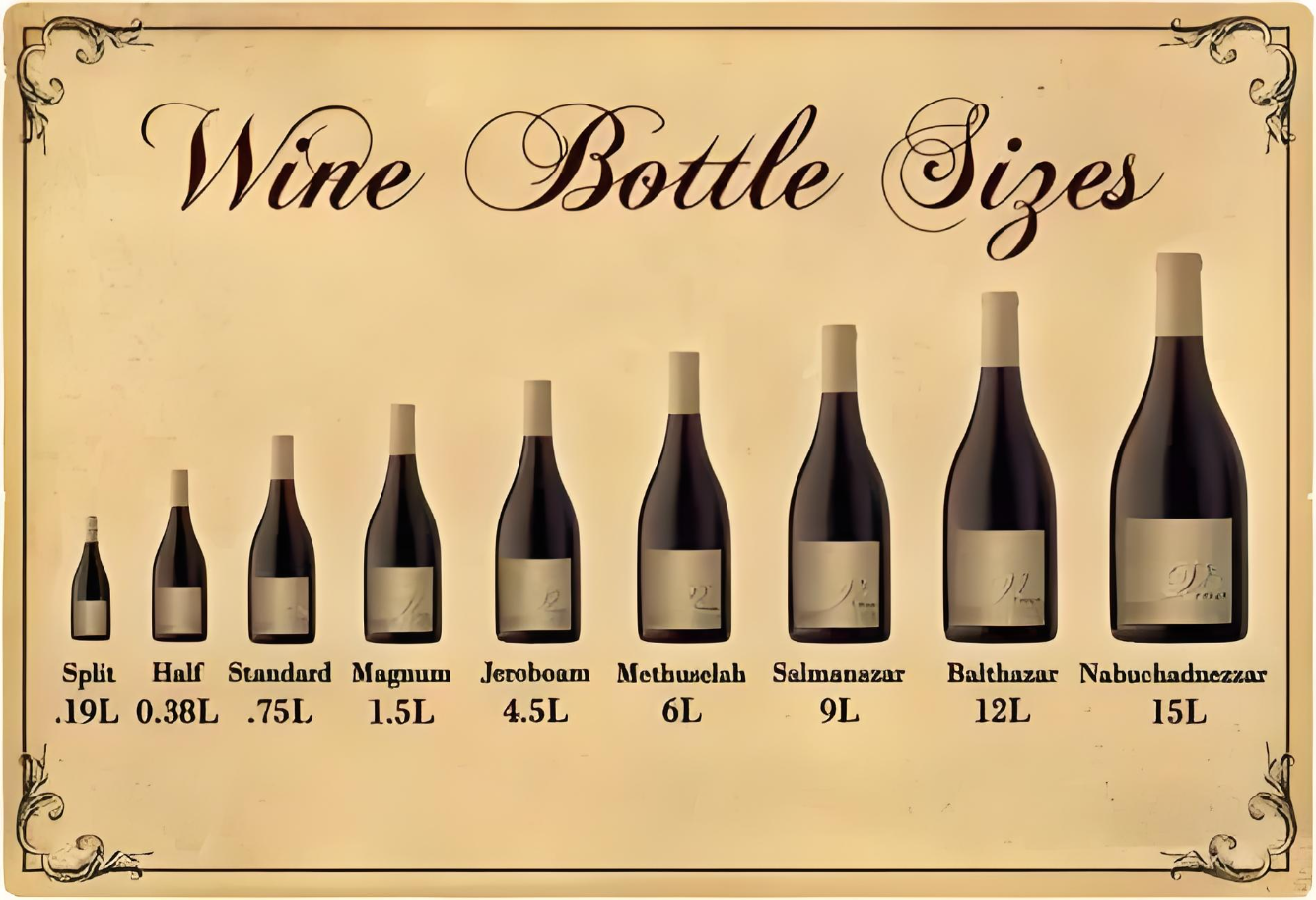 Wine Bottle Sizes | Choosing the Perfect Bottle for Your Needs, image size:1335x913