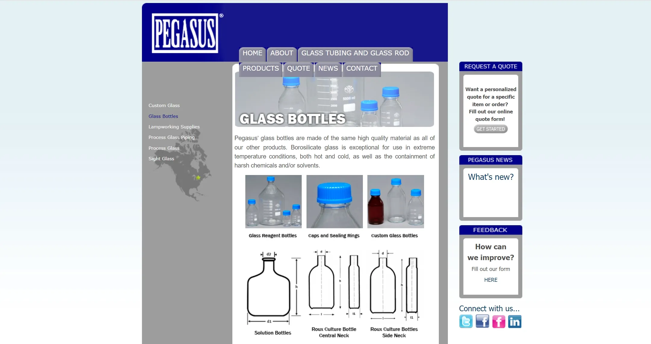 glass bottle supplier