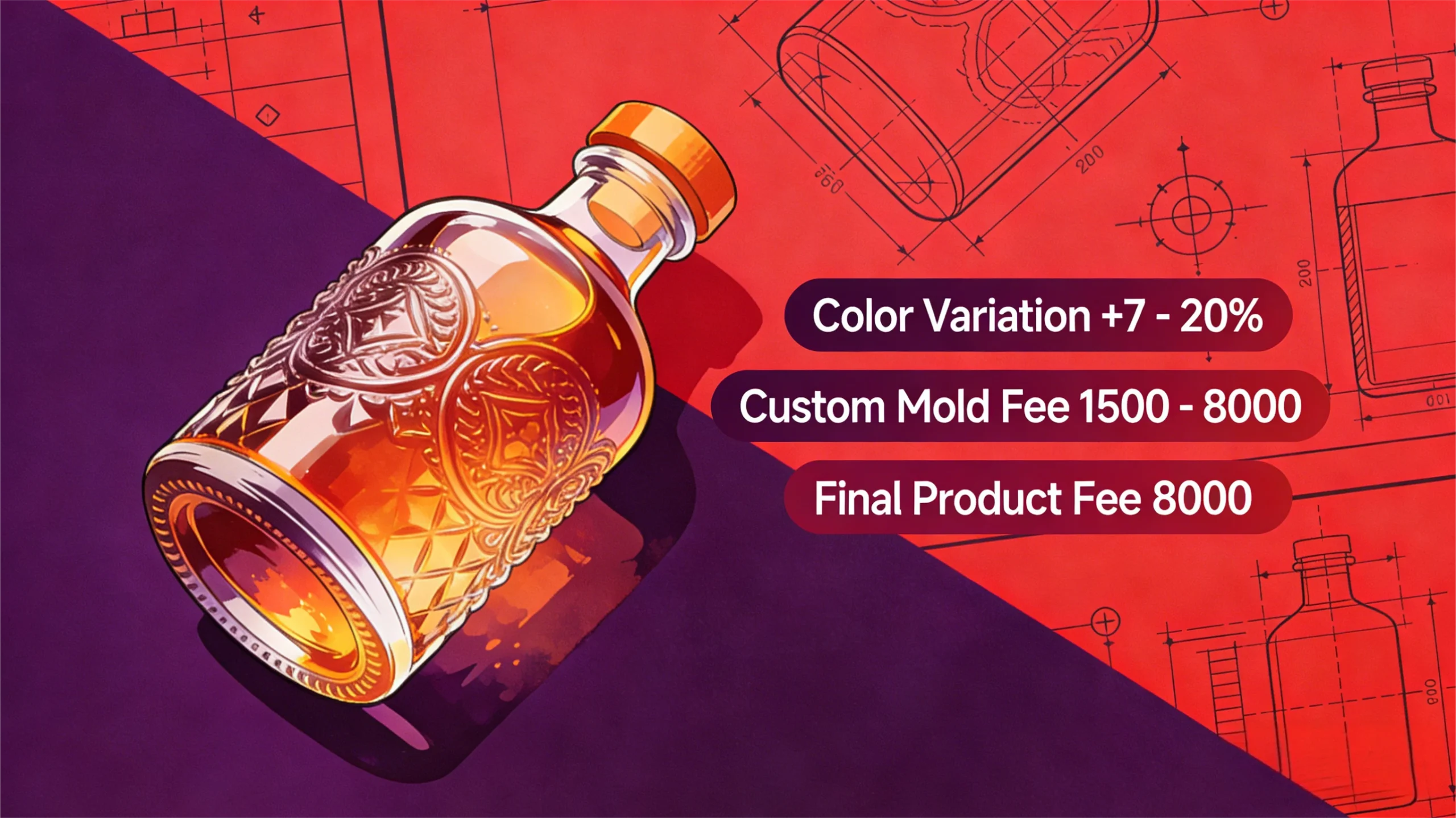 4. Customization Charges You Might Miss