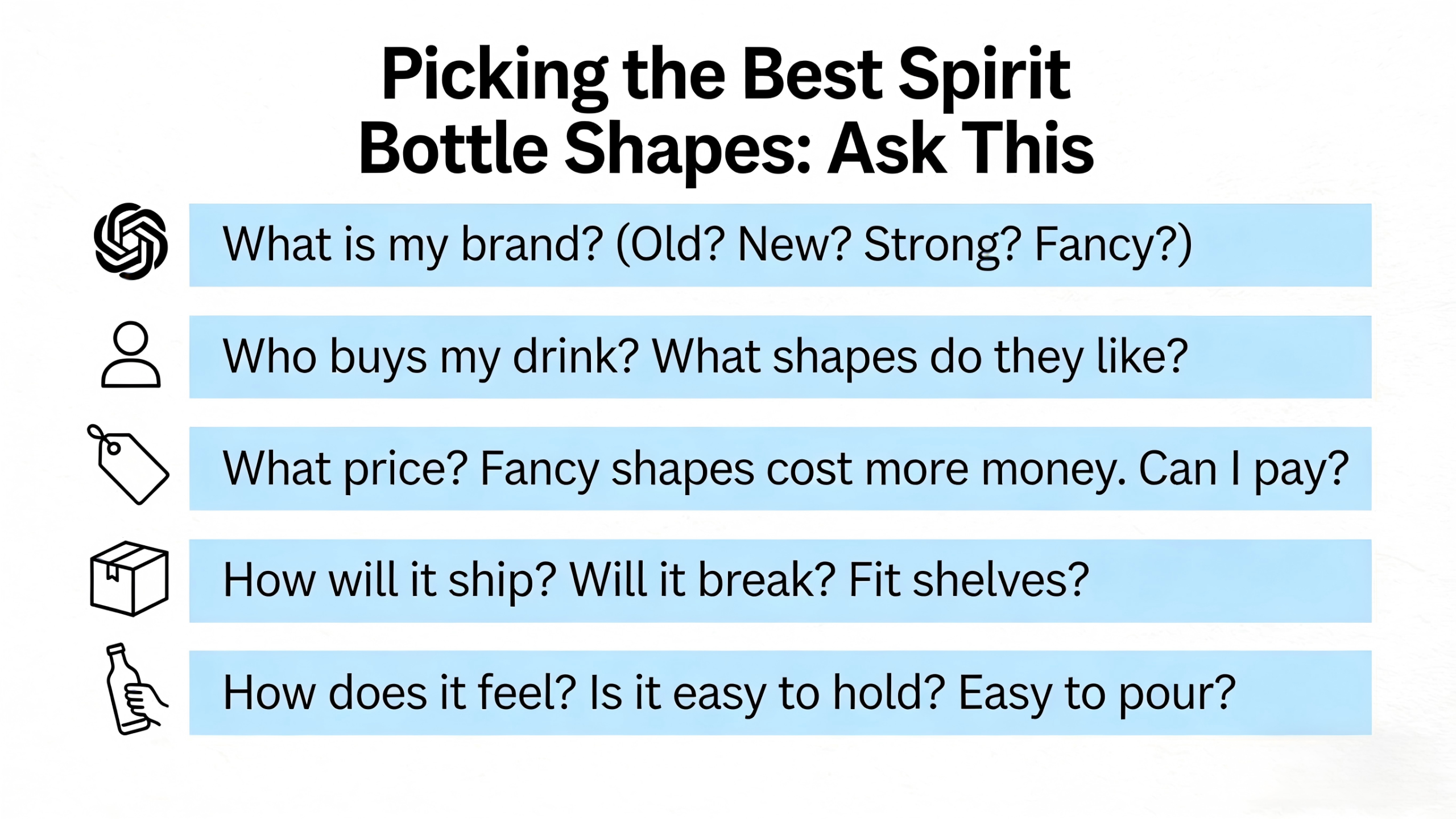 Picking the Best Spirit Bottle Shapes