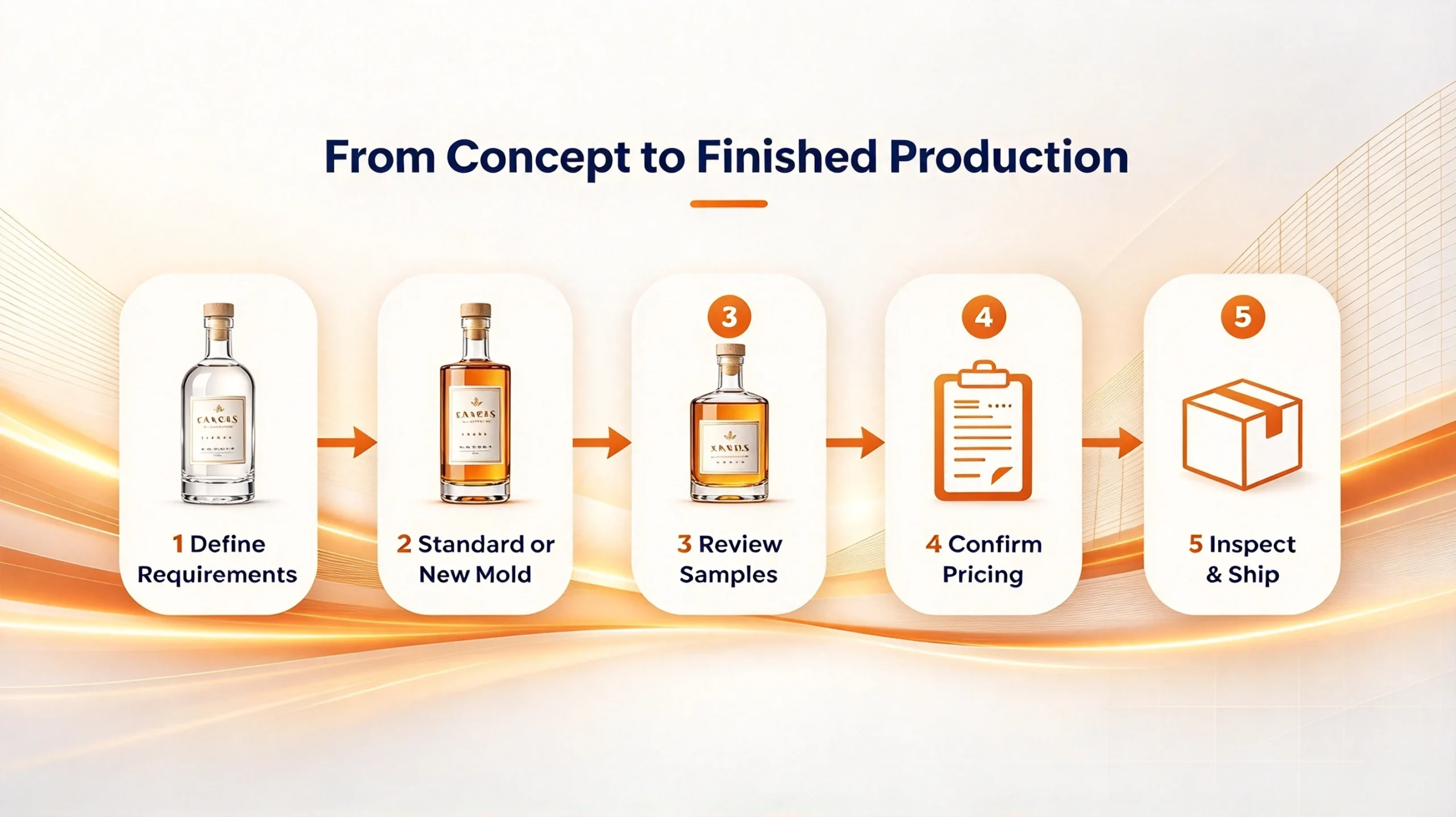 750ml tequila bottle manufacturer